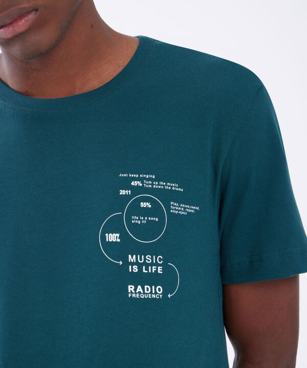 Camisetas básicas para hombre
