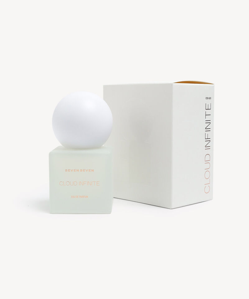 Perfumes para mujer