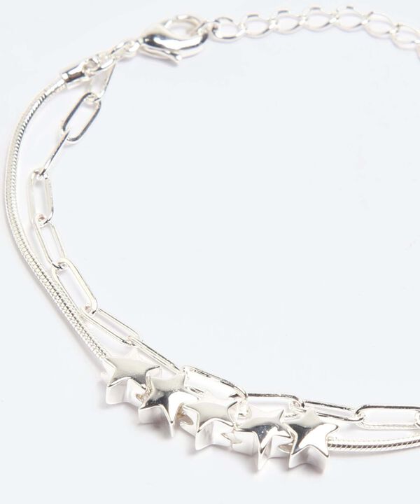 Pulseras para mujer